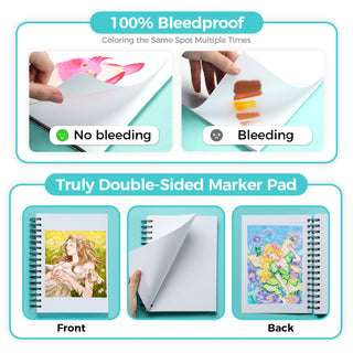 Ohuhu Heavyweight Bleedproof Double-Sided Marker Pad, Spiral-Bound - Kamakou