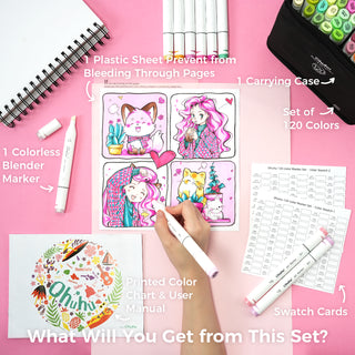 Ohuhu Oahu New 120 Colors Dual Tips Alcohol Art Markers, Fine & Chisel