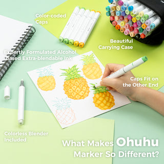 Ohuhu Honolulu 48 Colors Dual Tips Alcohol Art Markers (Brazil Domestic Shipping)