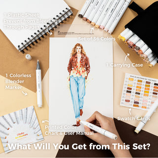 Ohuhu Honolulu 36 Skin Tone Colors Dual Tips Alcohol Art Markers (Brazil Domestic Shipping)