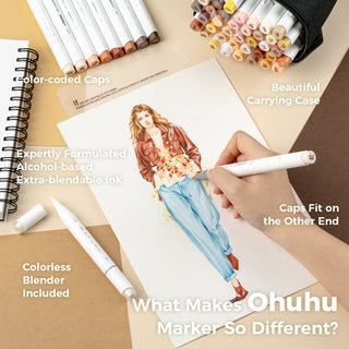 Ohuhu Honolulu 36 Skin Tone Colors Dual Tips Alcohol Art Markers (Brazil Domestic Shipping)