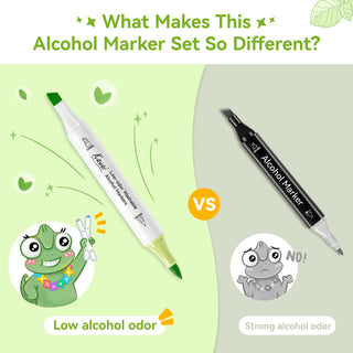 Ohuhu Kauai 36 Colors Dual Tips Low-odor Washable Alcohol Art Markers