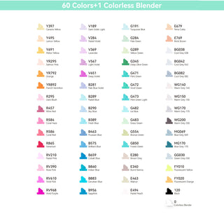 Ohuhu Oahu 60 Colors Dual Tips Alcohol Art Markers, Fine & Chisel