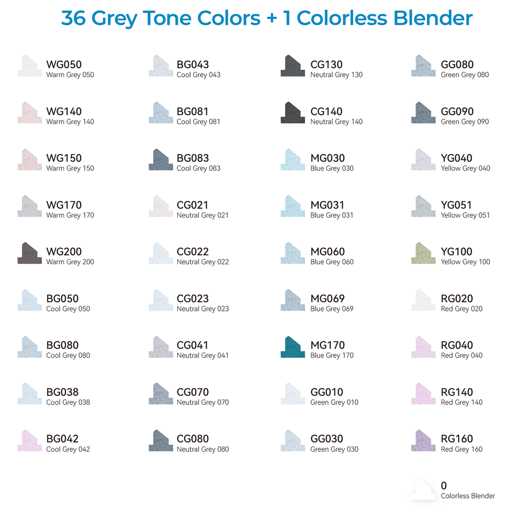 Ohuhu Oahu 36 Gray Tone Colors Dual Tips Alcohol Art Markers Set, Fine & Chisel (Brazil Domestic Shipping)