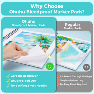 Ohuhu Heavyweight Bleedproof Double-Sided Marker Pad, Spiral-Bound - Kamakou