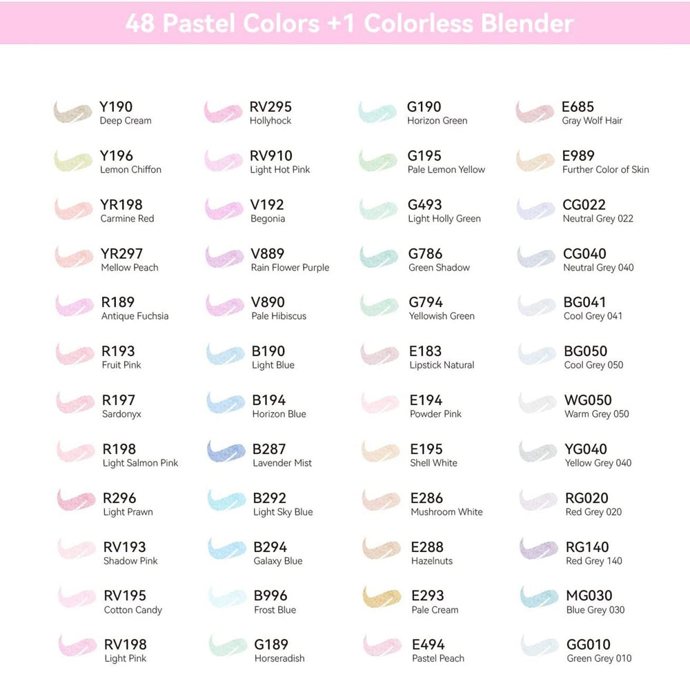 Ohuhu Oahu 48 Pastel Colors Dual Tips Alcohol Art Markers, Fine & Chisel (Brazil Domestic Shipping)