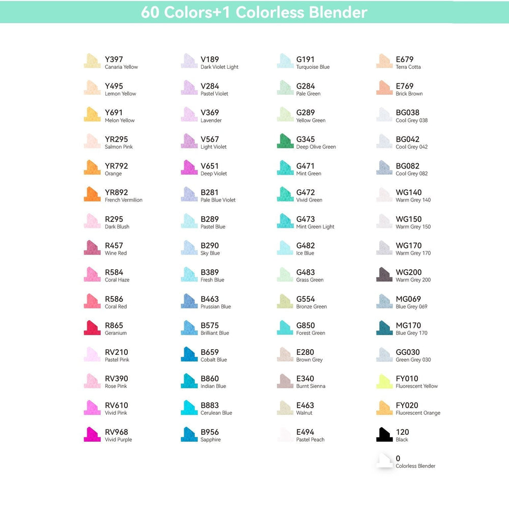 Ohuhu Oahu 60 Colors Dual Tips Alcohol Art Markers, Fine & Chisel (Brazil Domestic Shipping)