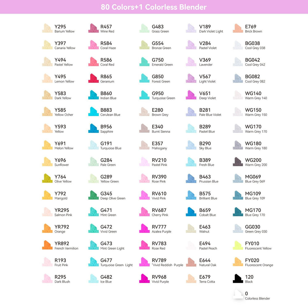 Ohuhu Oahu 80 Colors Dual Tips Alcohol Art Markers, Fine & Chisel (Brazil Domestic Shipping)