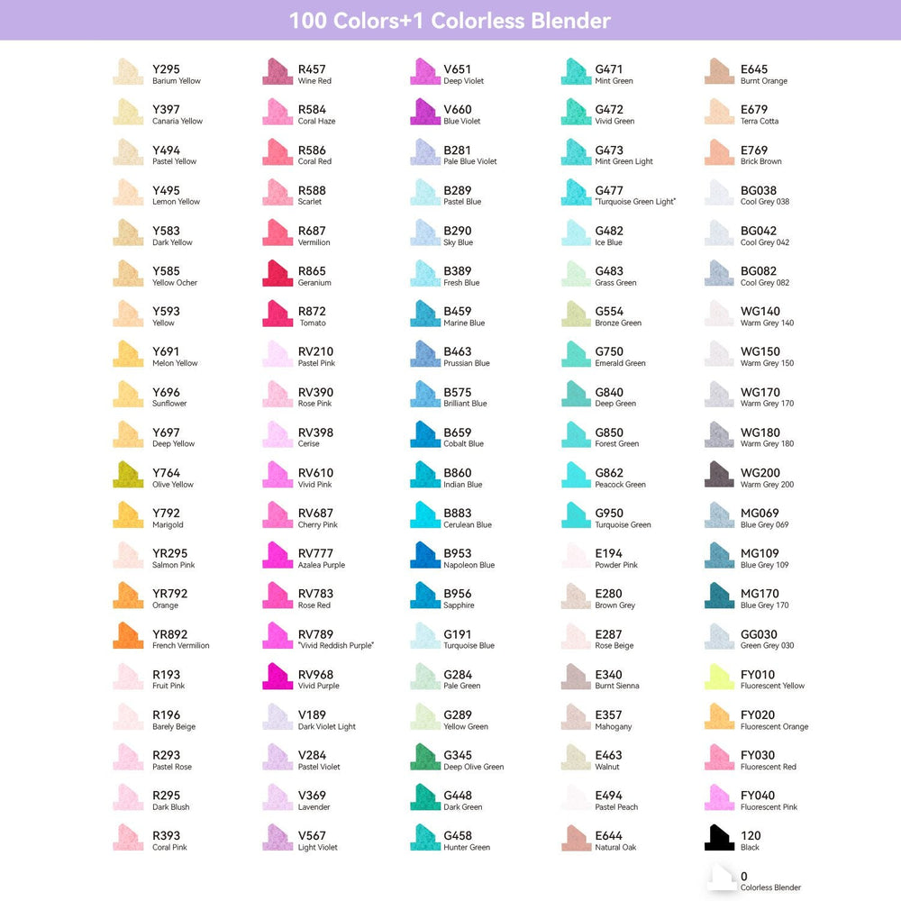 Ohuhu Oahu 100 Colors Dual Tips Alcohol Art Markers, Fine & Chisel (Brazil Domestic Shipping)