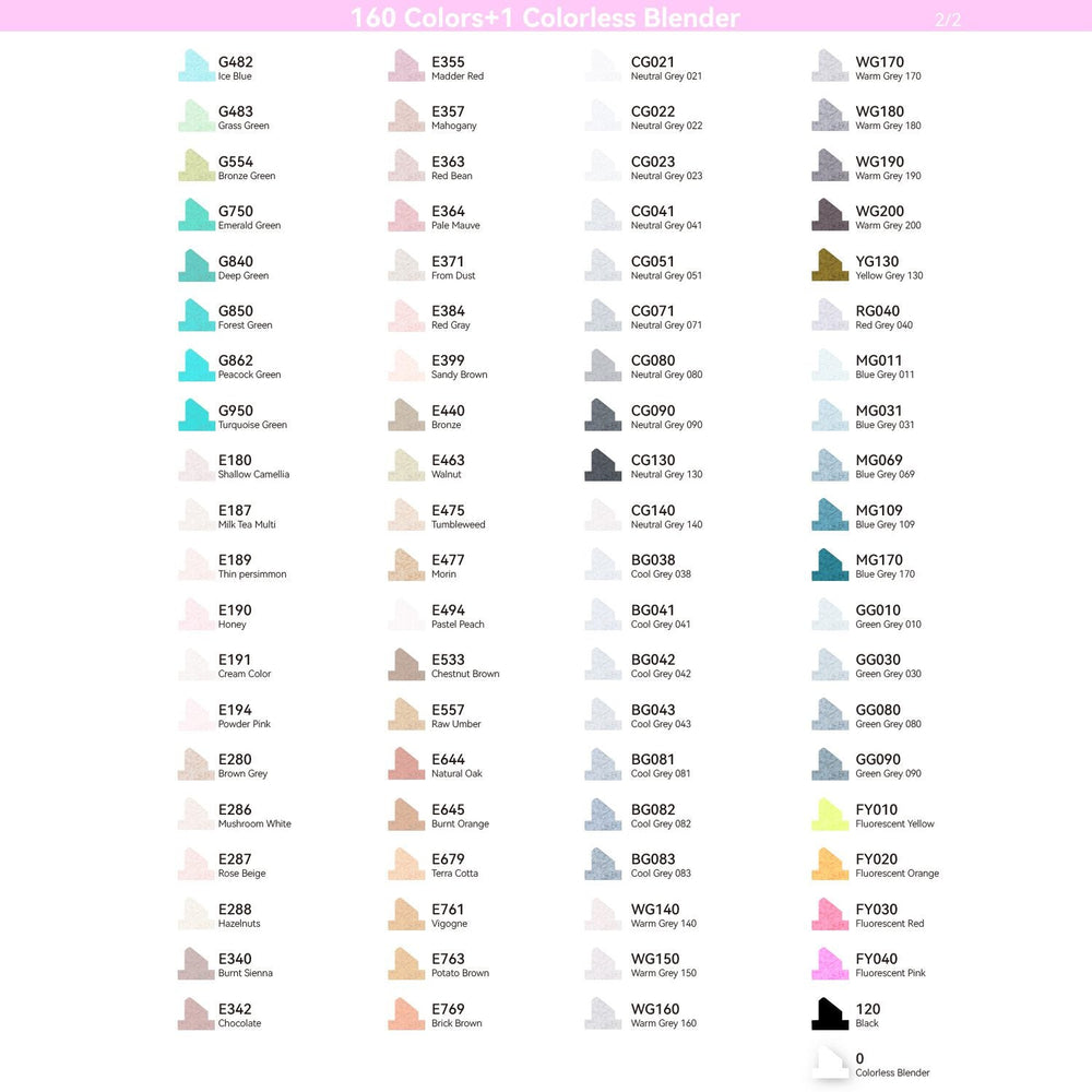 Ohuhu Oahu 160 Colors Dual Tips Alcohol Art Markers, Fine & Chisel (Brazil Domestic Shipping)