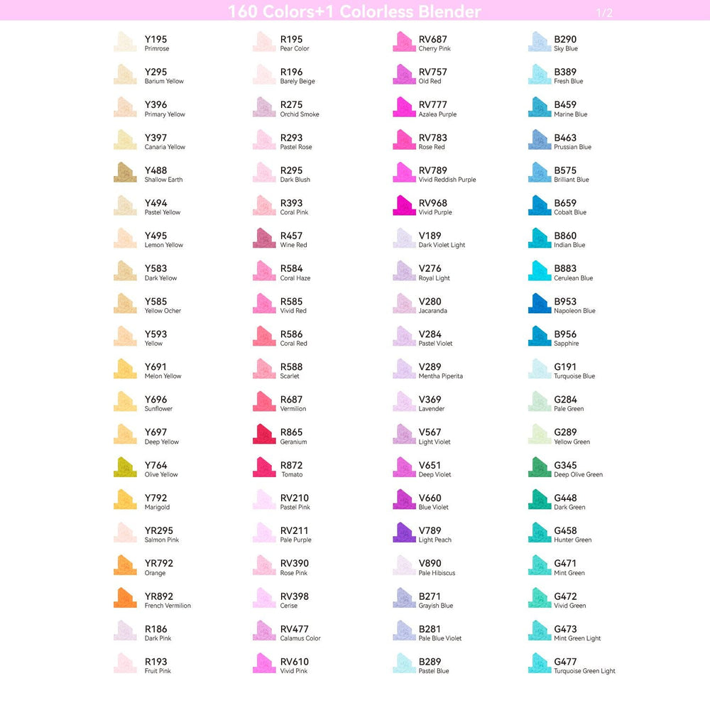 Ohuhu Oahu 160 Colors Dual Tips Alcohol Art Markers, Fine & Chisel (Brazil Domestic Shipping)