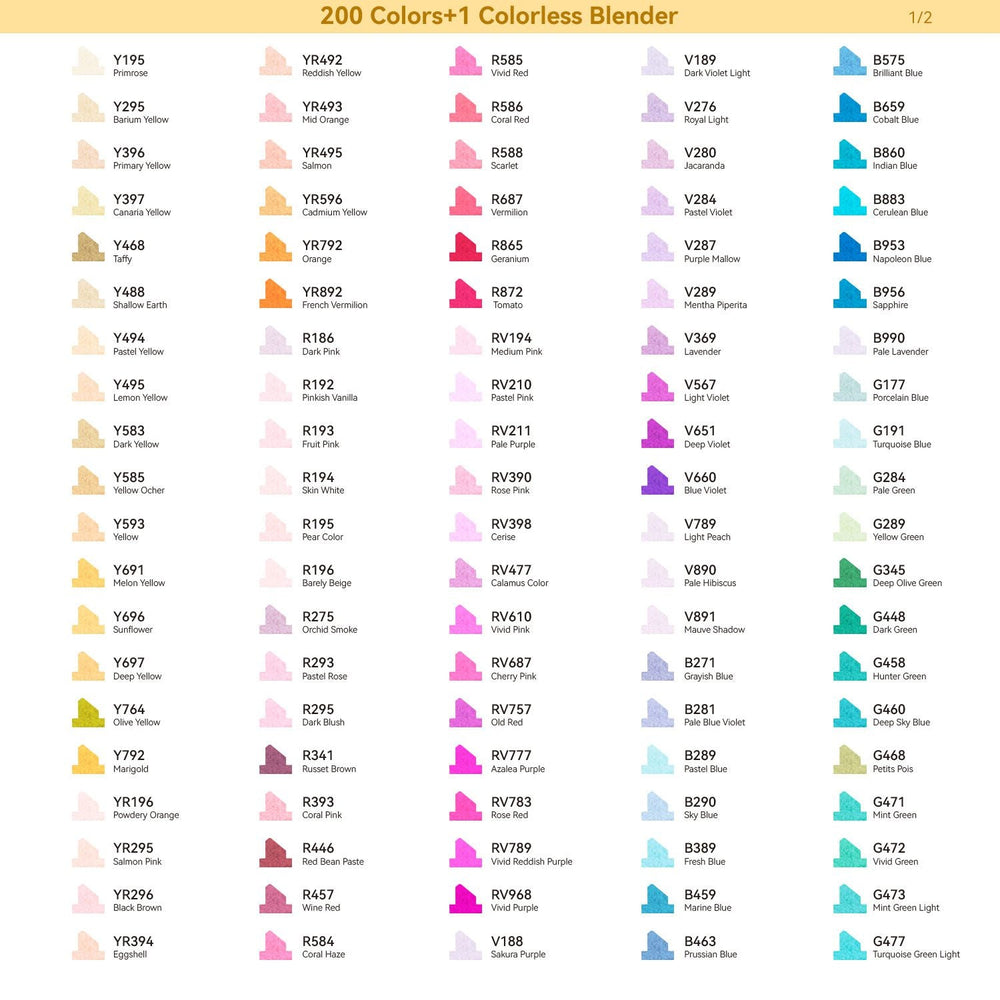 Ohuhu Oahu 200 Colors Dual Tips Alcohol Art Markers, Fine & Chisel (Brazil Domestic Shipping)