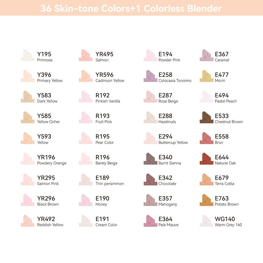 Ohuhu Oahu 36 Skin Tone Colors Dual Tips Alcohol Art Markers, Fine & Chisel (Brazil Domestic Shipping)