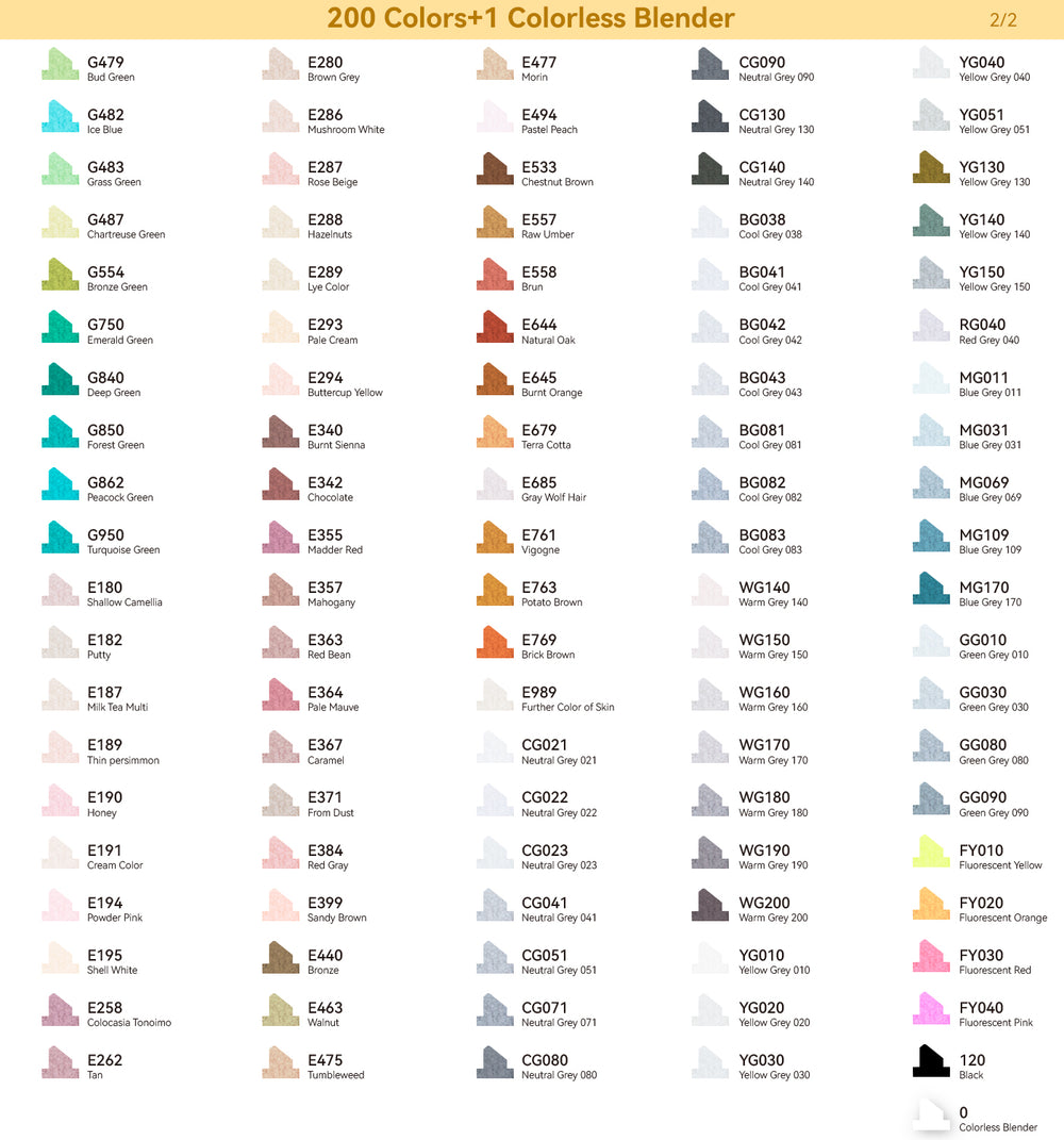 Ohuhu Oahu 200 Colors Dual Tips Alcohol Art Markers, Fine & Chisel (Brazil Domestic Shipping)