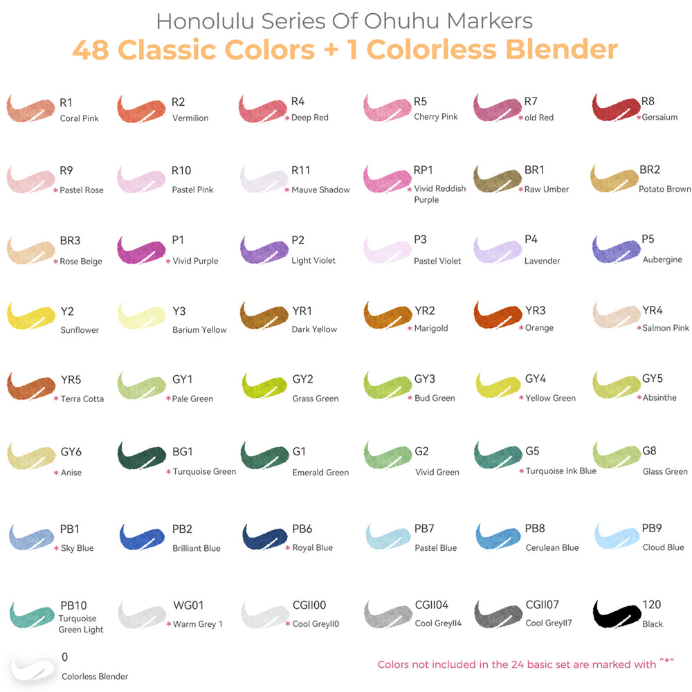 Ohuhu Honolulu 48 Colors Dual Tips Alcohol Art Markers (Brazil Domestic Shipping)