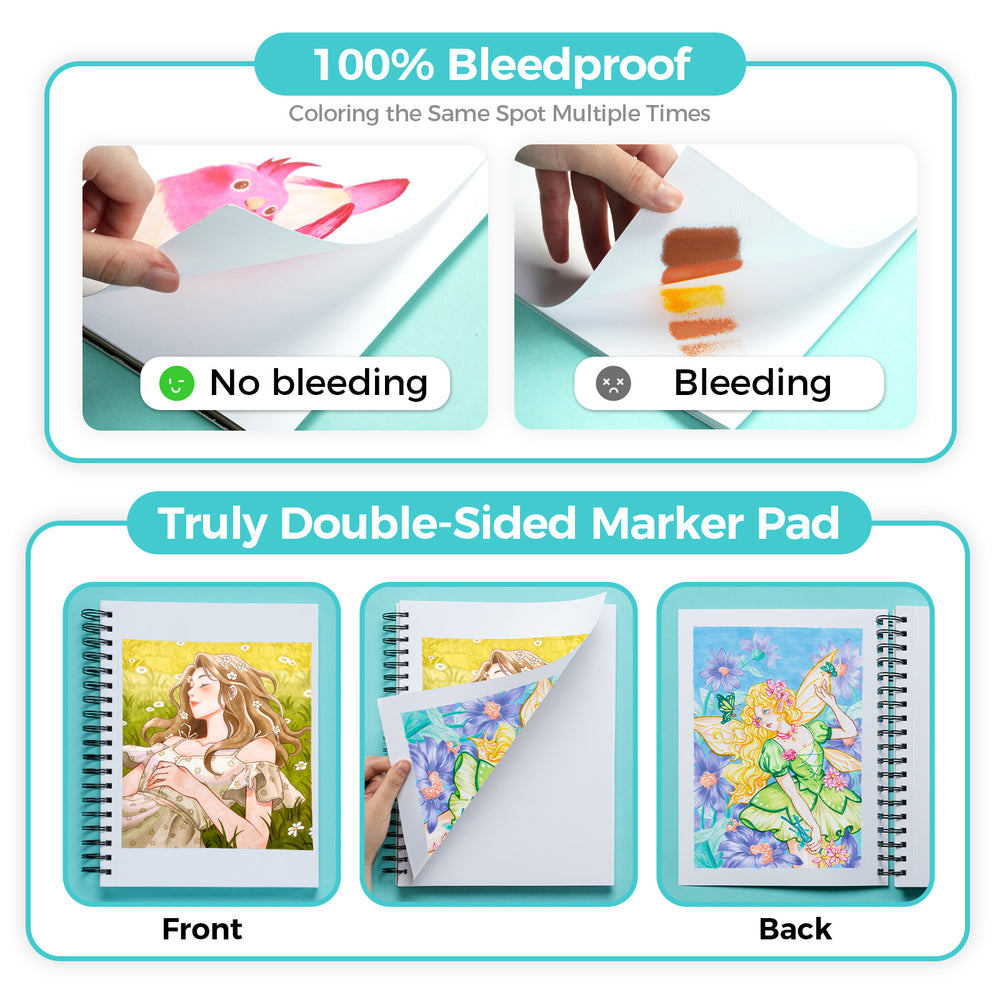 Ohuhu Heavyweight Bleedproof Double-Sided Marker Pad, Spiral-Bound - Kamakou