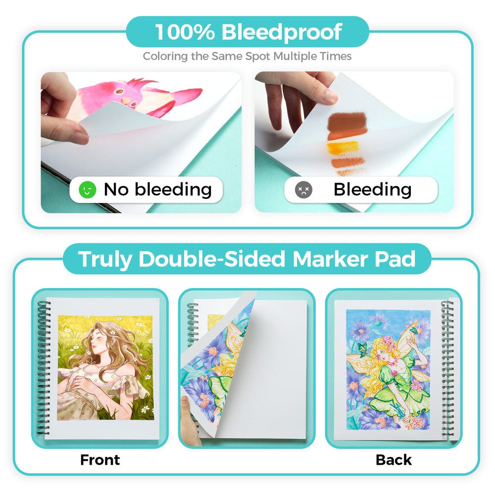 Ohuhu Heavyweight Bleedproof Double-Sided Marker Pad, Spiral-Bound - Kamakou