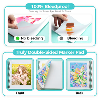 Ohuhu Heavyweight Bleedproof Double-Sided Marker Pad, Spiral-Bound - Kamakou