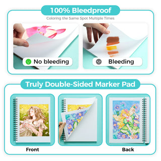 Ohuhu Heavyweight Bleedproof Double-Sided Marker Pad, Spiral-Bound - Kamakou