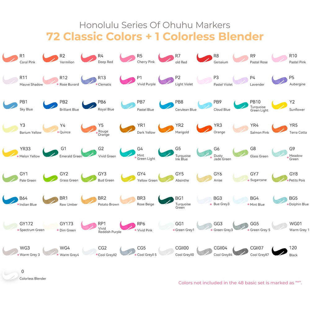 Ohuhu Honolulu 72 Colors Dual Tips Alcohol Art Markers (Brazil Domestic Shipping)