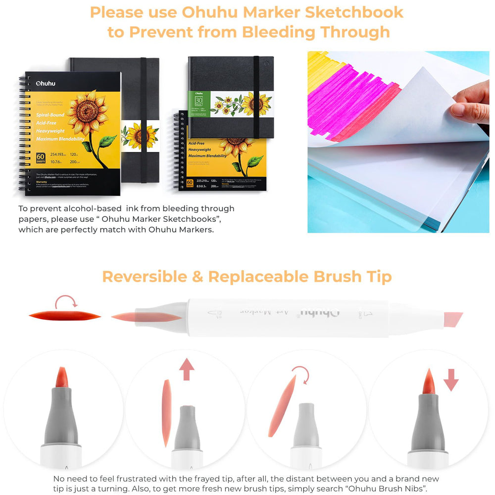 Ohuhu Honolulu 48 Colors Dual Tips Alcohol Art Markers (Brazil Domestic Shipping)