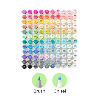 Ohuhu Honolulu² 120 Colors Dual Tips Alcohol Art Markers