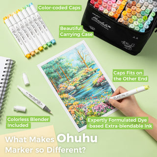 Ohuhu Honolulu² 120 Colors Dual Tips Alcohol Art Markers