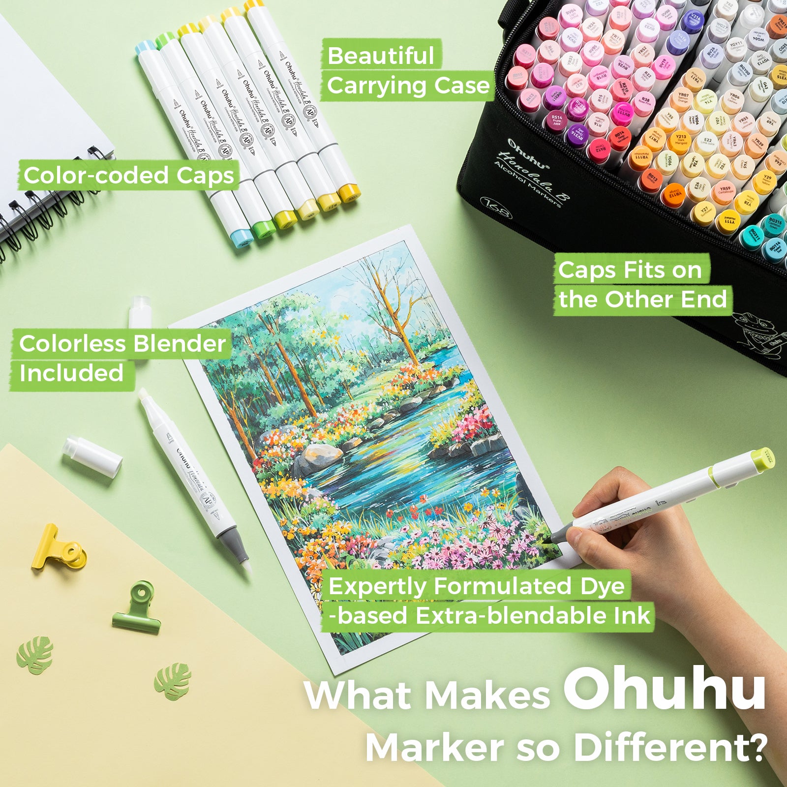 Ohuhu Honolulu 168 Colors Dual Tips Alcohol Art Markers (Brazil Domest