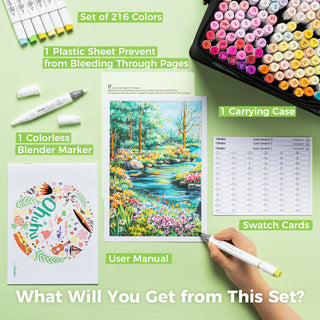 Ohuhu Honolulu 216 Colors Dual Tips Alcohol Art Markers (New Color Codes)
