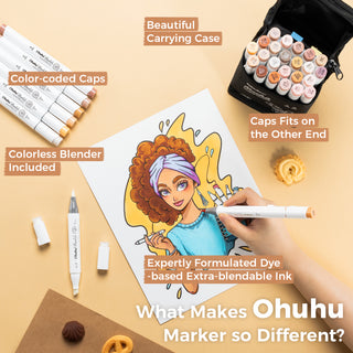 Ohuhu Honolulu 24 Skin Tone Colors Dual Tips Portrait Alcohol Art Markers (New Color Codes)