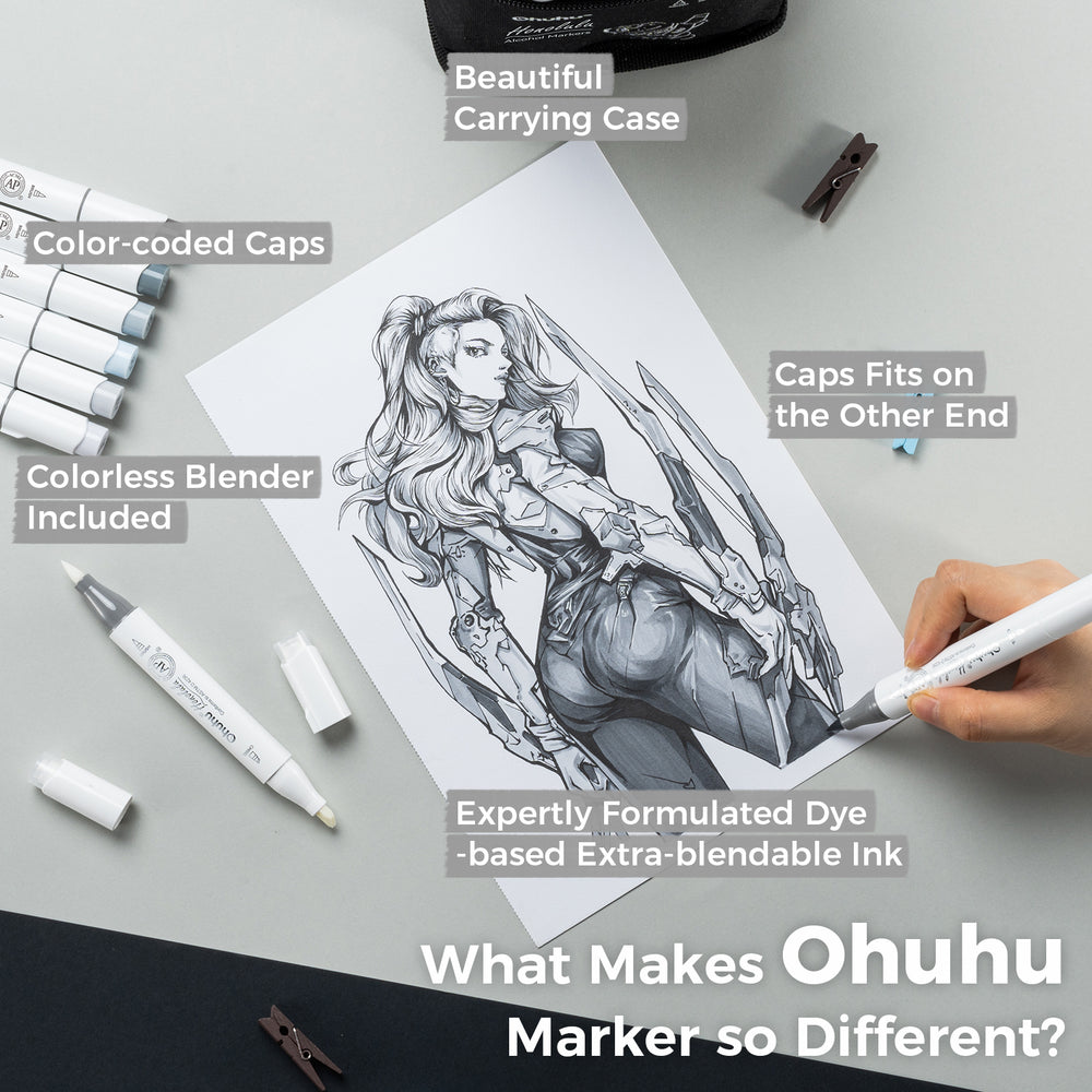 Ohuhu Honolulu 36 Gray Tone Colors Dual Tips Alcohol Art Markers (Brazil Domestic Shipping)