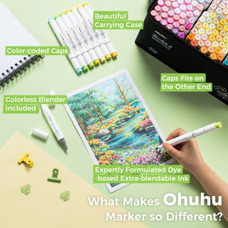 Ohuhu Honolulu 216 Colors Dual Tips Alcohol Art Markers (New Color Codes)