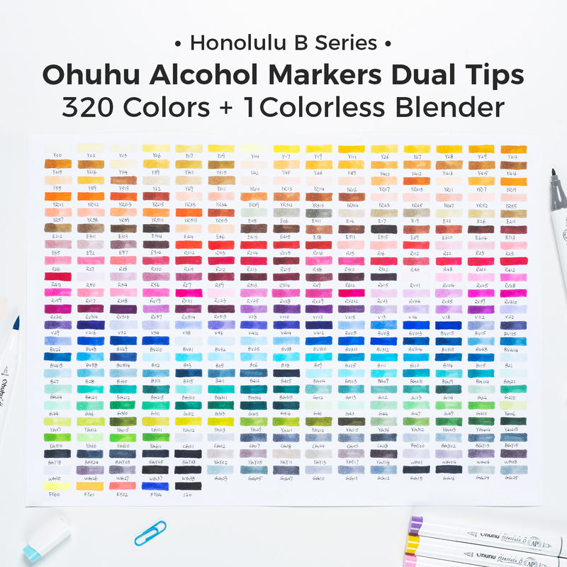 Ohuhu Honolulu 320 Colors Dual Tips Alcohol Art Markers (Brazil Domest