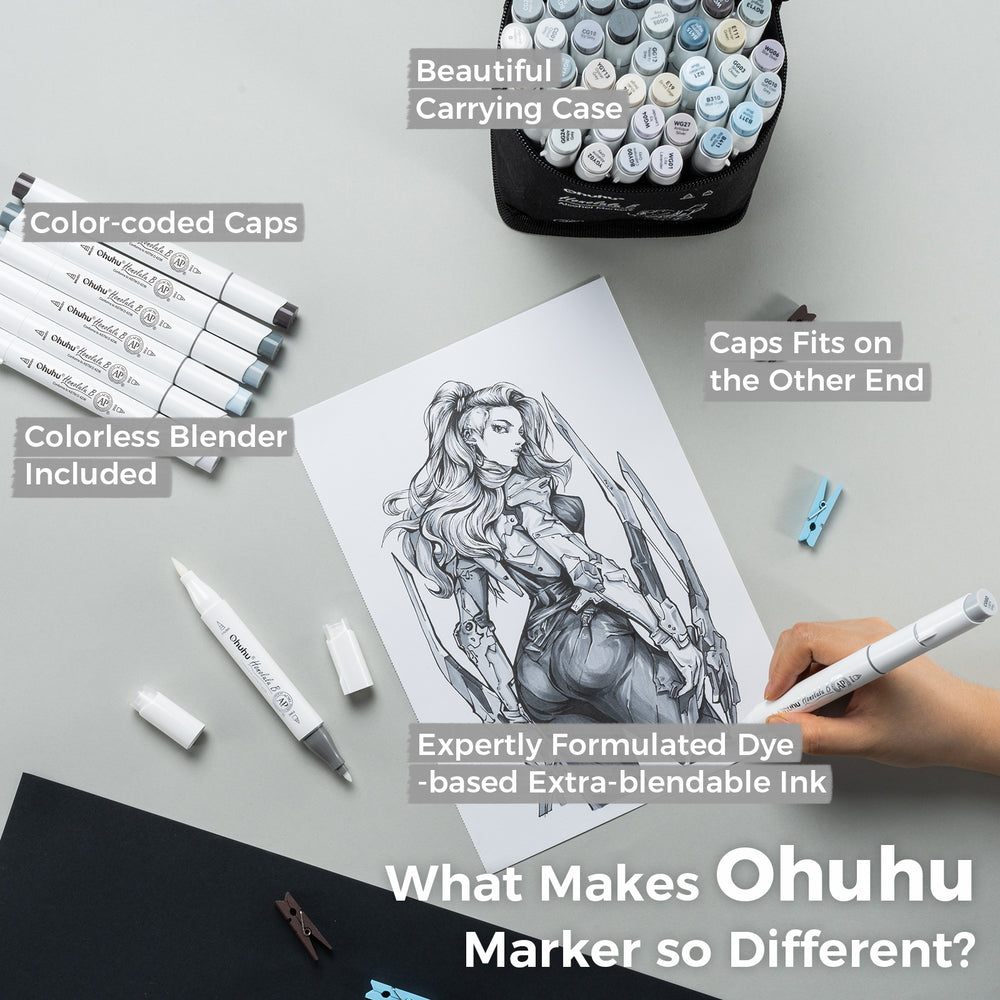 Ohuhu Honolulu 36 Gray Tone Colors Dual Tips Alcohol Art Markers (Brazil Domestic Shipping)