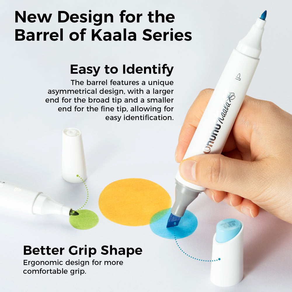 Ohuhu Kaala Five Tones Slim Broad and Fine Dual Tips Alcohol Art Markers