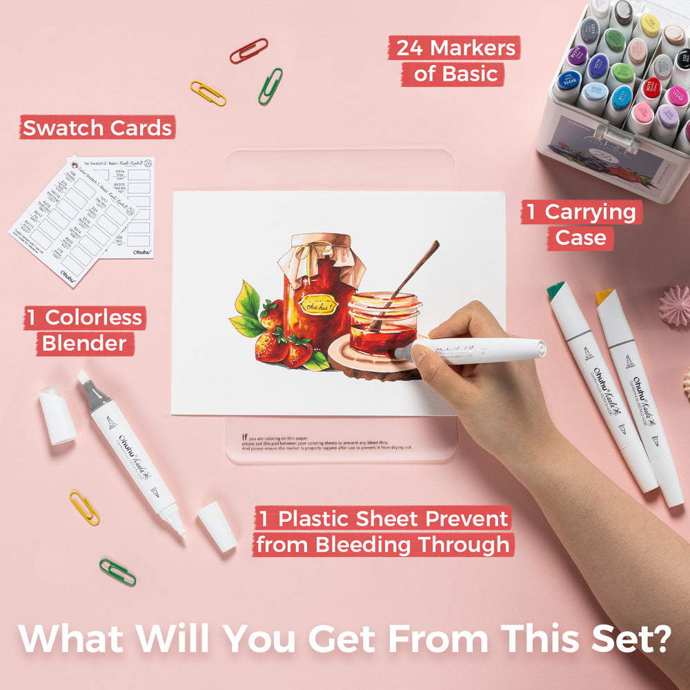 Ohuhu Kaala Five Tones Slim Broad and Fine Dual Tips Alcohol Art Markers