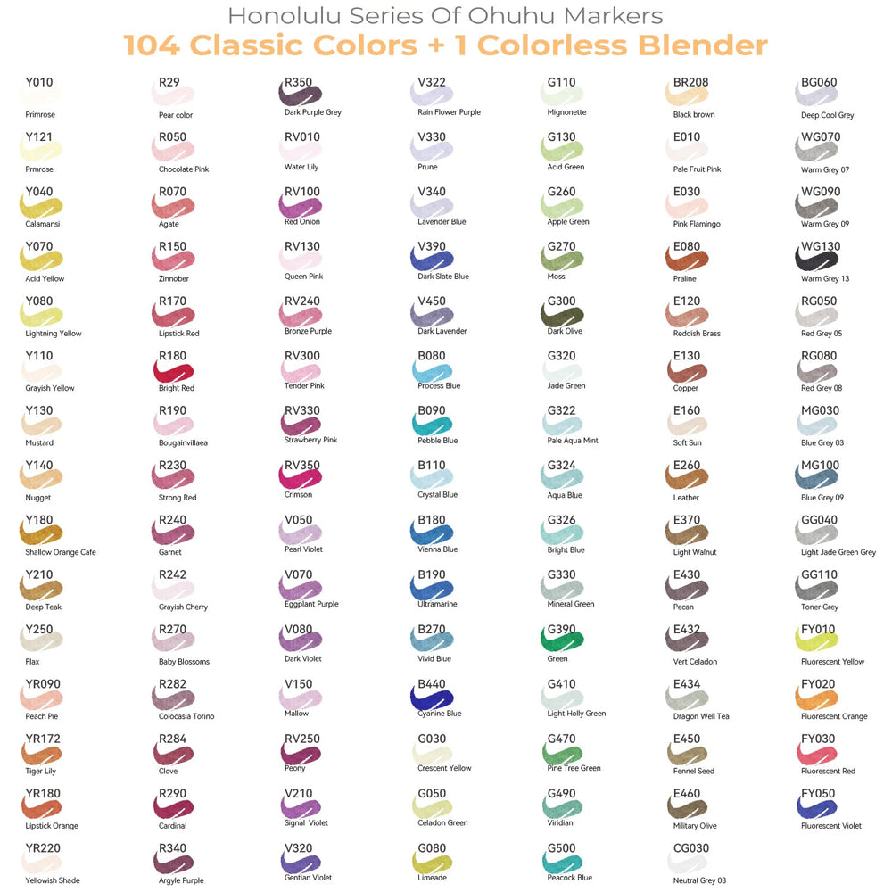 Ohuhu Honolulu 104 Colors Dual Tips Alcohol Art Markers (Brazil Domestic Shipping)