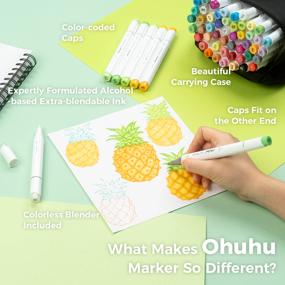 Ohuhu Honolulu 48 Colors Dual Tips Alcohol Art Markers (Brazil Domestic Shipping)