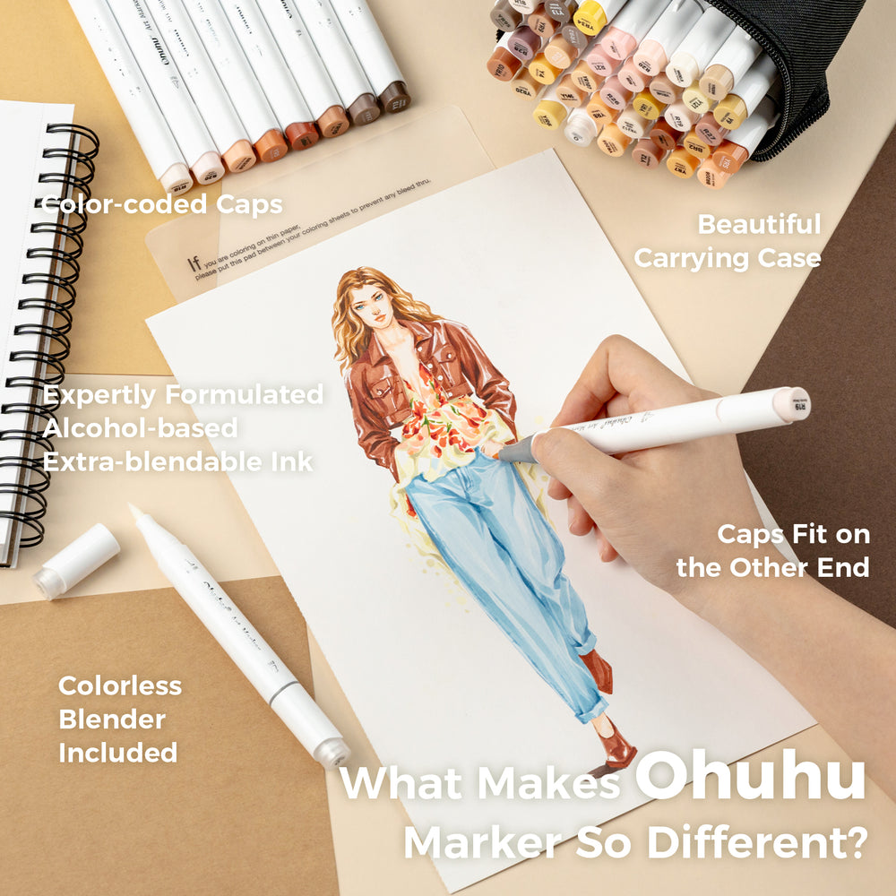 Ohuhu Honolulu 36 Skin Tone Colors Dual Tips Alcohol Art Markers (Brazil Domestic Shipping)