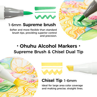 Ohuhu Honolulu Plus Series Supreme Rubber Brush Tip Markers