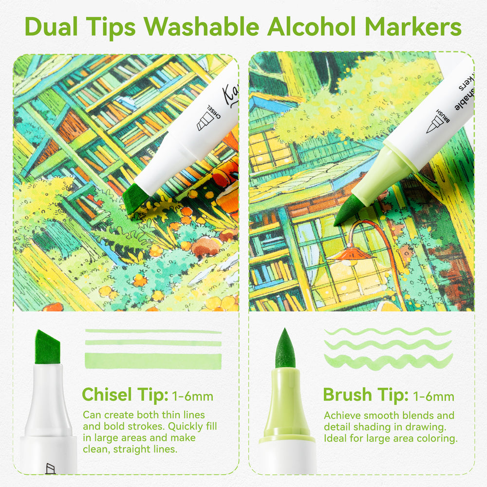 Ohuhu Kauai 36 Colors Dual Tips Low-odor Washable Alcohol Art Markers
