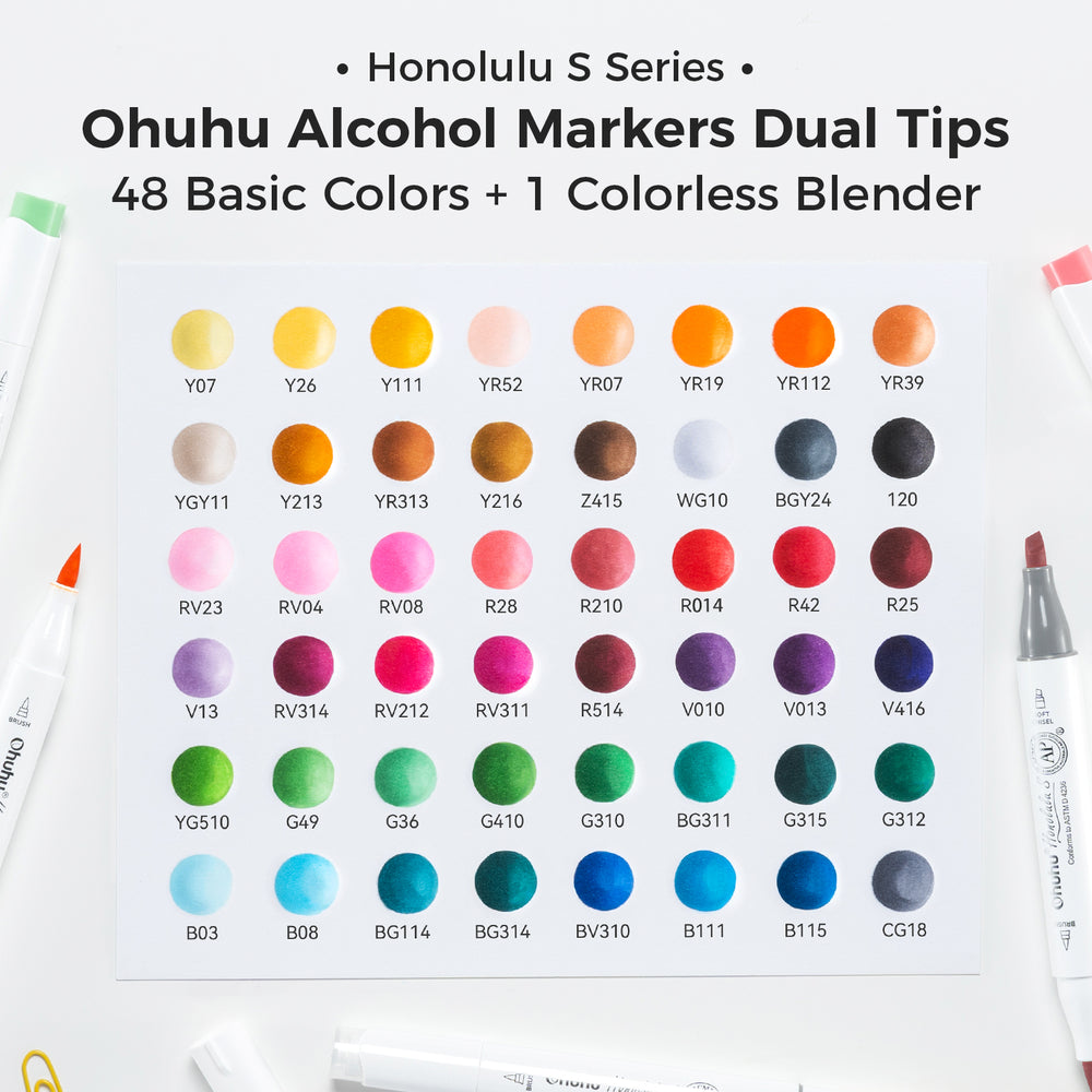 Ohuhu Honolulu S 48 Colors Dual Soft Tips Alcohol Art Markers, Brush & Soft Chisel