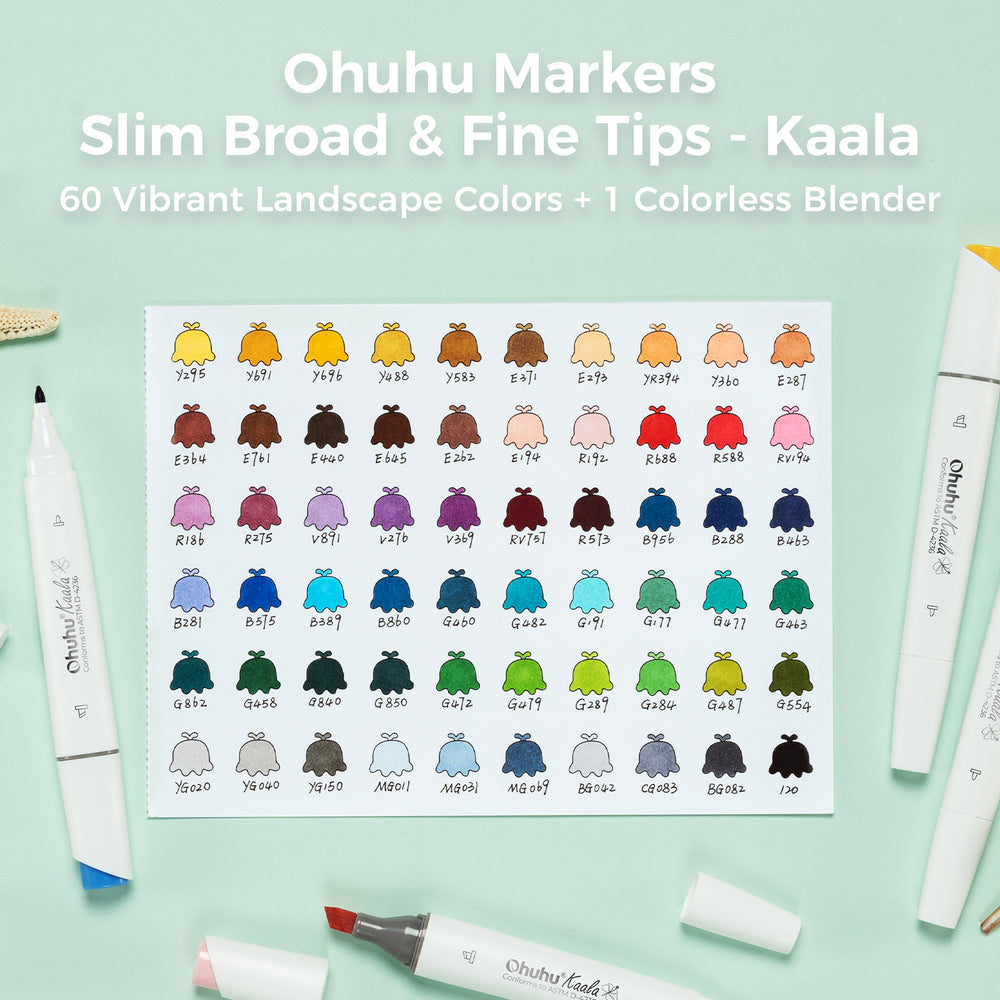 Ohuhu Kaala Five Tones Slim Broad and Fine Dual Tips Alcohol Art Markers