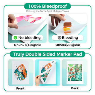 Ohuhu Bleedproof Double-Sided Marker Pad, Glue-Bound