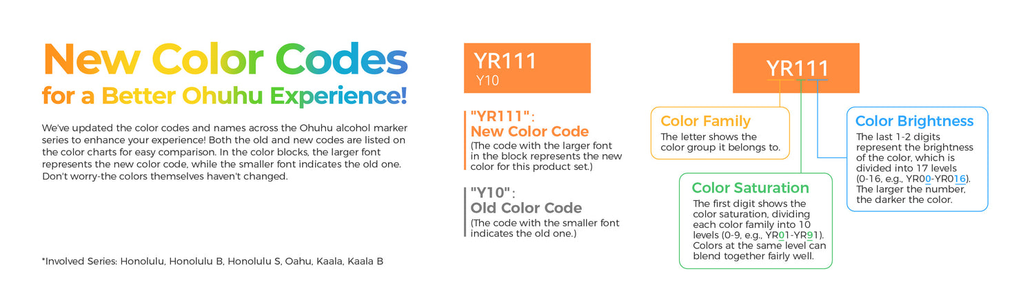 Color Codes Index – Ohuhu